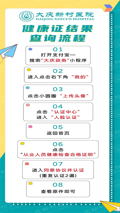 就诊须知(图2) 就诊须知(图2)